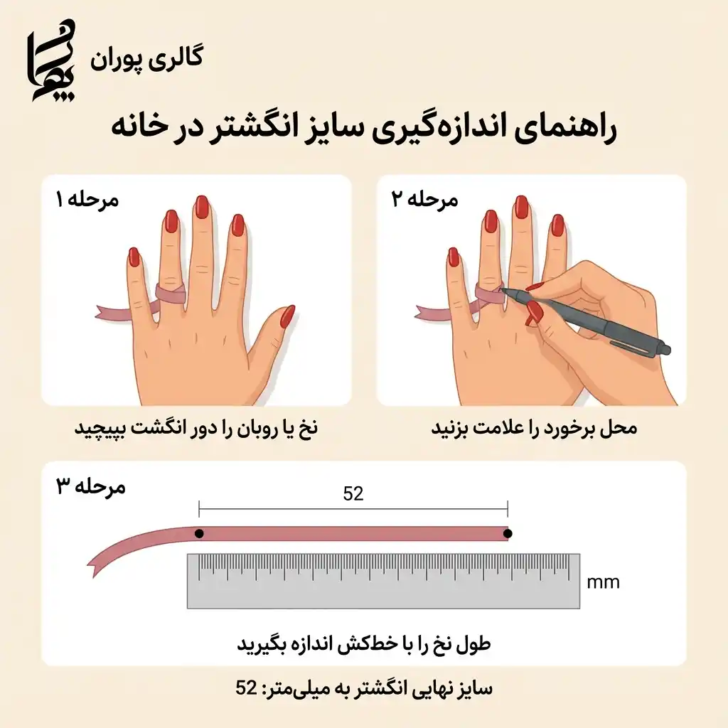 اندازه گیری دور انگشت با روبان یا نخ